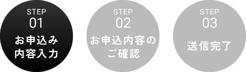 お申込内容入力画像